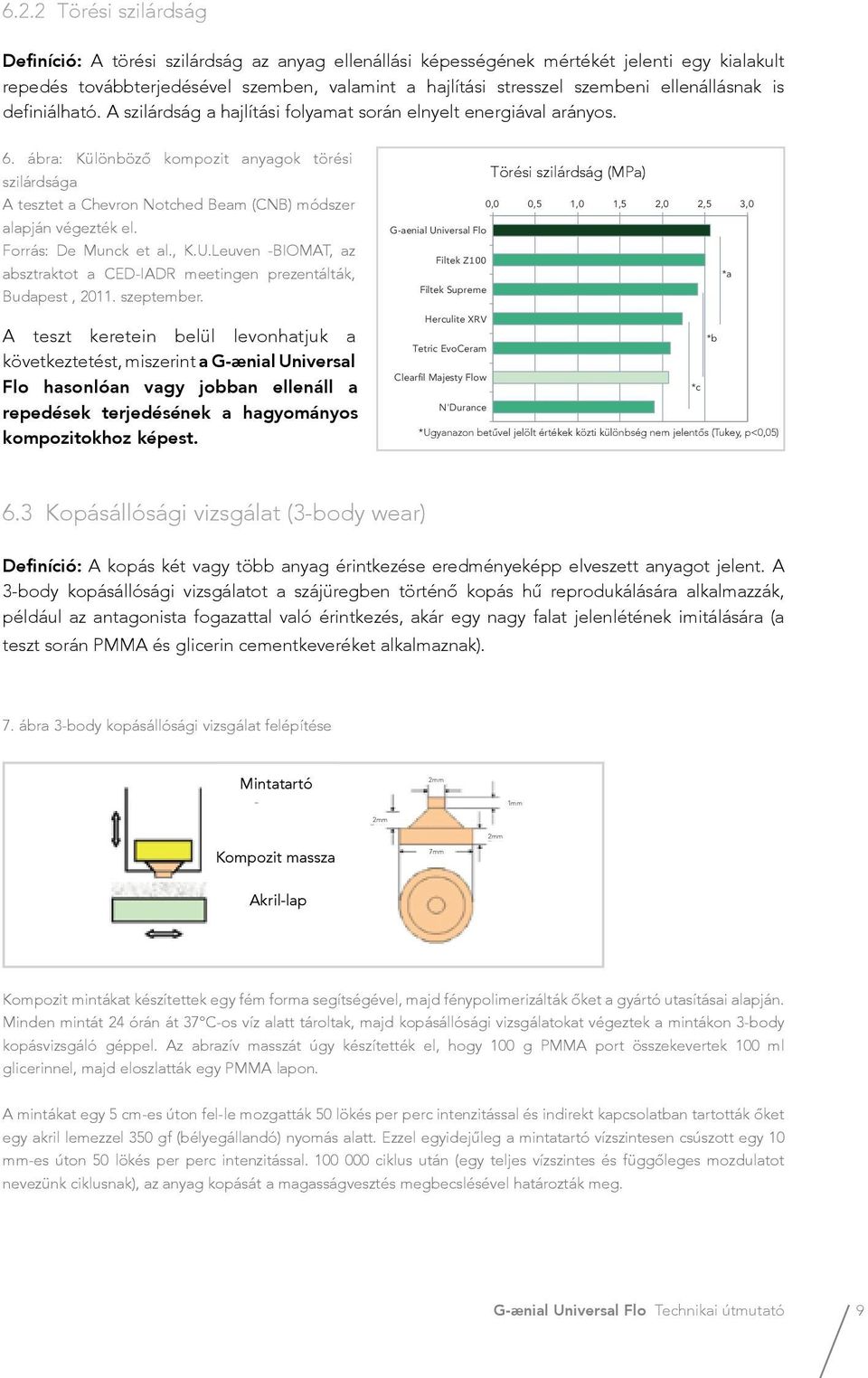 ábra: Különböző kompozit anyagok törési szilárdsága A tesztet a Chevron Notched Beam (CNB) módszer alapján végezték el. Forrás: De Munck et al., K.U.