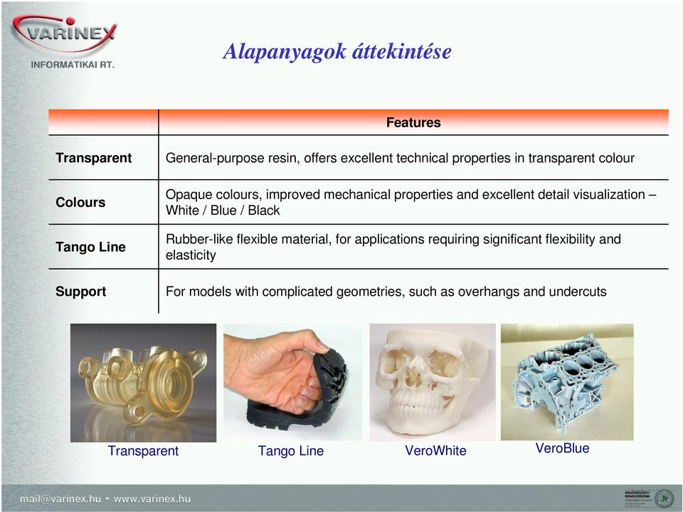 visualization White / Blue / Black Rubber-like flexible material, for applications requiring significant flexibility