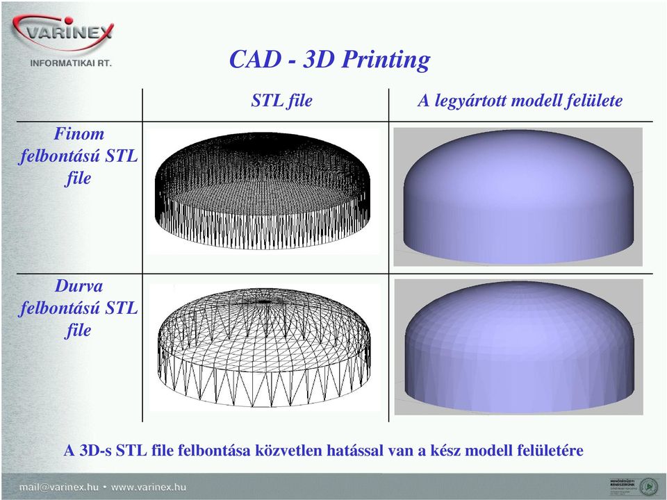 felbontású STL file A 3D-s STL file