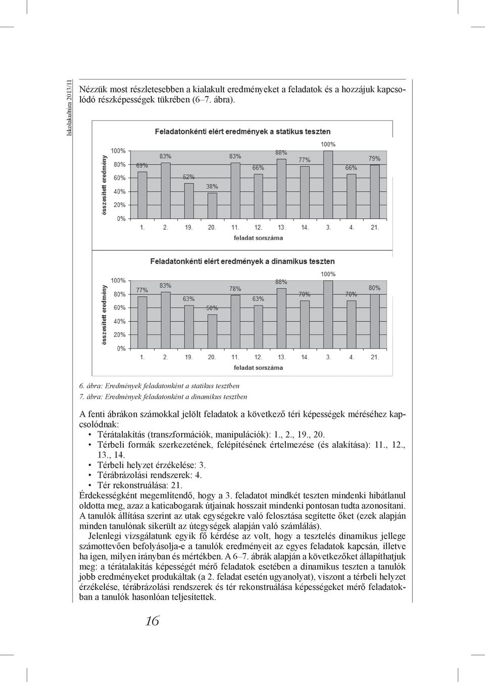 ábra: Eredmények feladatonként a dinamikus tesztben A fenti ábrákon számokkal jelölt feladatok a következő téri képességek méréséhez kapcsolódnak: Térátalakítás (transzformációk, manipulációk): 1., 2.