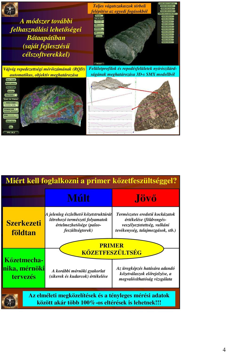 Szerkezeti földtan Múlt A jelenleg észlelhető kőzetstruktúrát létrehozó természeti folyamatok értelmezhetősége (paleofeszültségterek) Jövő Természetes eredetű kockázatok értékelése