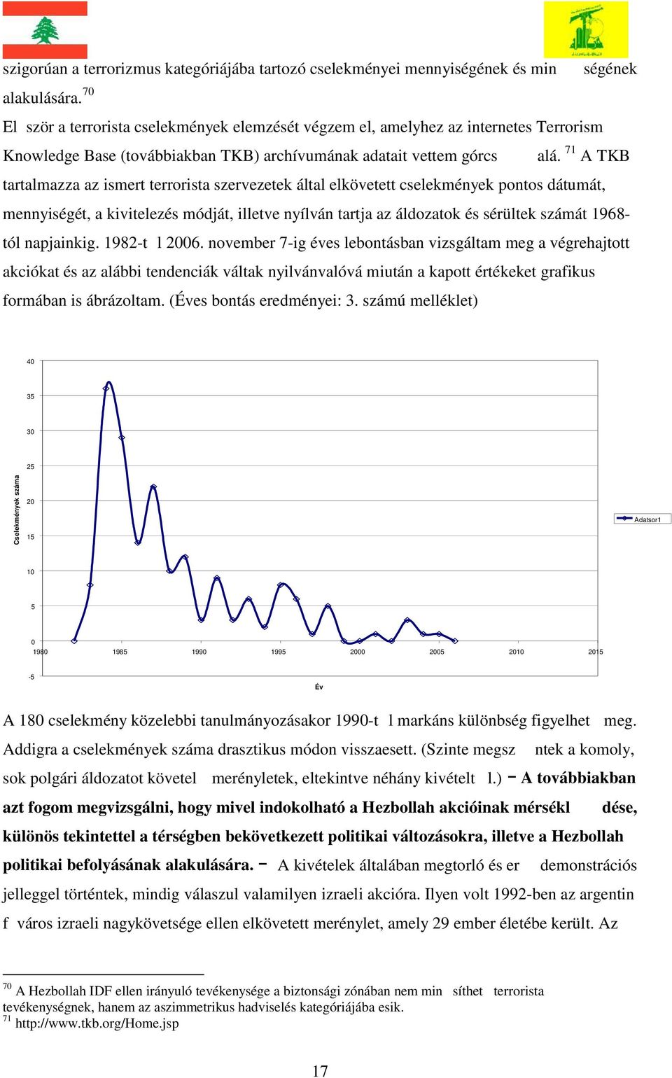 71 A TKB tartalmazza az ismert terrorista szervezetek által elkövetett cselekmények pontos dátumát, mennyiségét, a kivitelezés módját, illetve nyílván tartja az áldozatok és sérültek számát 1968- tól