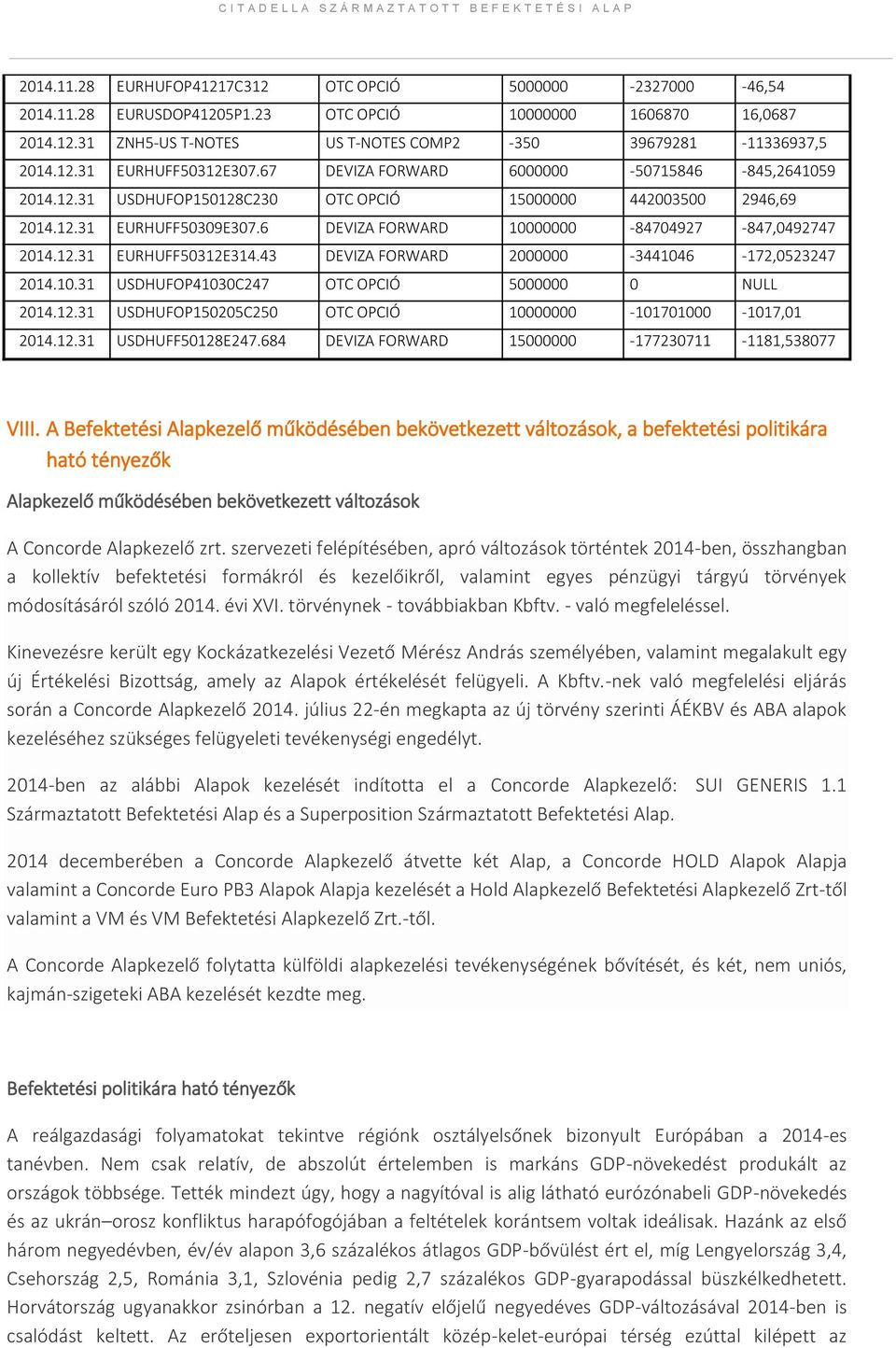 6 DEVIZA FORWARD 10000000-84704927 -847,0492747 2014.12.31 EURHUFF50312E314.43 DEVIZA FORWARD 2000000-3441046 -172,0523247 2014.10.31 USDHUFOP41030C247 OTC OPCIÓ 5000000 0 NULL 2014.12.31 USDHUFOP150205C250 OTC OPCIÓ 10000000-101701000 -1017,01 2014.