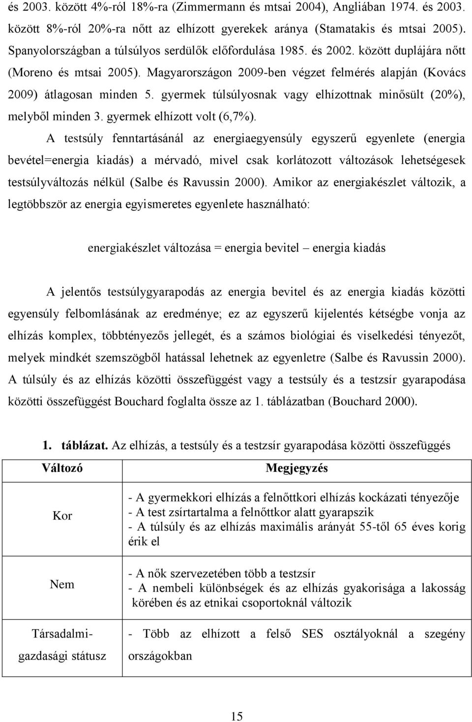 gyermek túlsúlyosnak vagy elhízottnak minősült (20%), melyből minden 3. gyermek elhízott volt (6,7%).