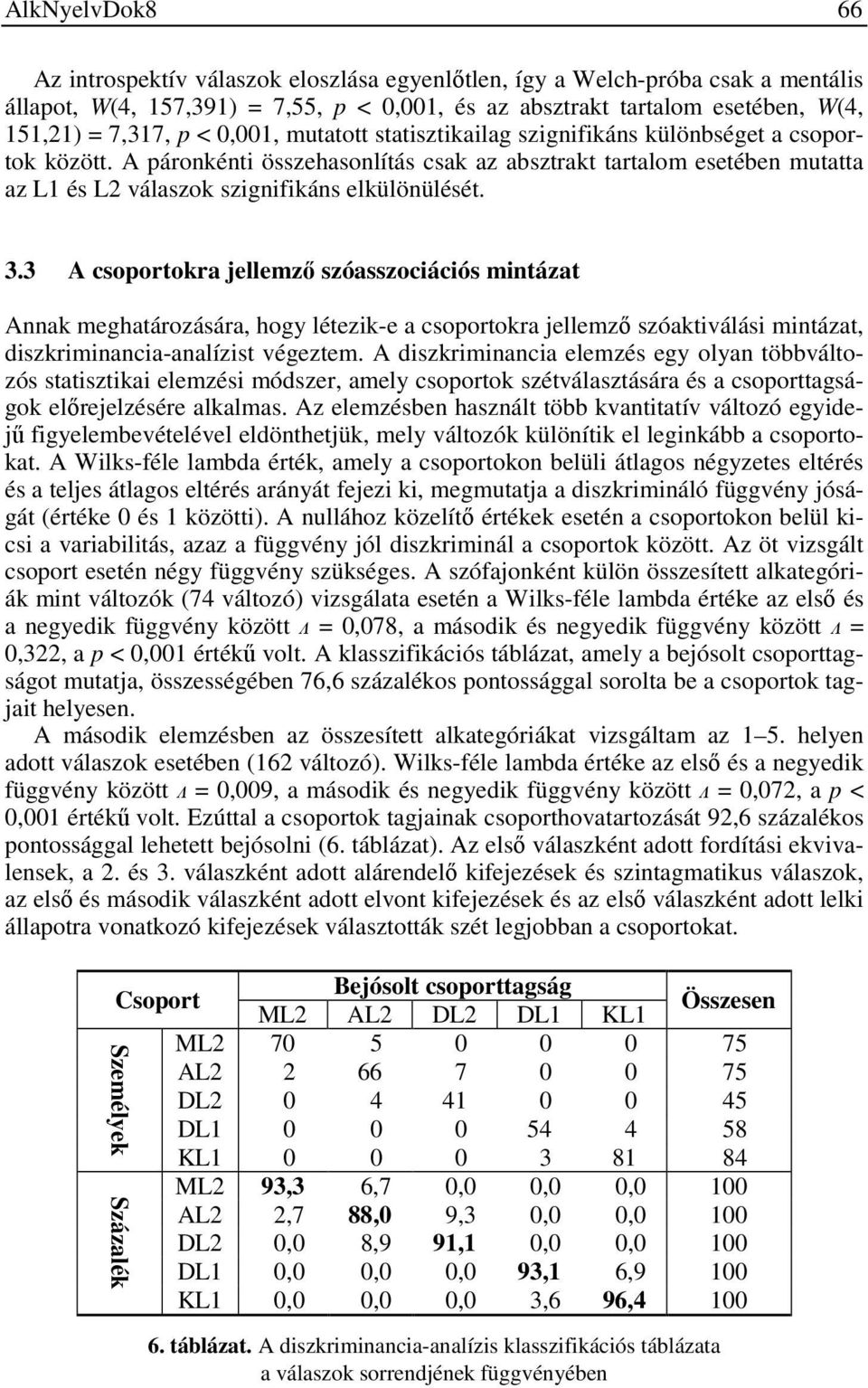 3.3 A csoportokra jellemző szóasszociációs mintázat Annak meghatározására, hogy létezik-e a csoportokra jellemző szóaktiválási mintázat, diszkriminancia-analízist végeztem.