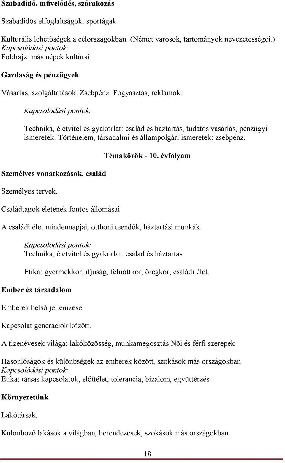 Kapcsolódási pontok: Technika, életvitel és gyakorlat: család és háztartás, tudatos vásárlás, pénzügyi ismeretek. Történelem, társadalmi és állampolgári ismeretek: zsebpénz.