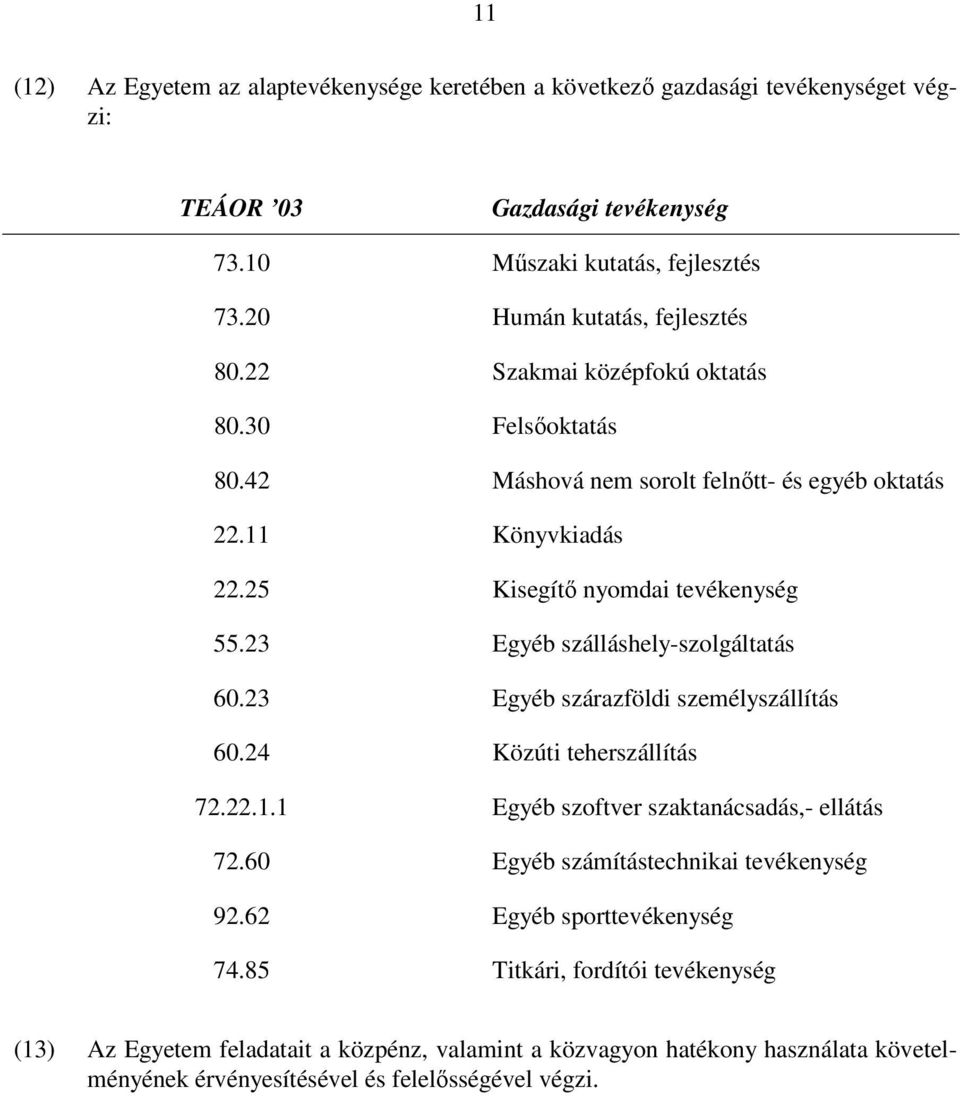 25 Kisegítő nyomdai tevékenység 55.23 Egyéb szálláshely-szolgáltatás 60.23 Egyéb szárazföldi személyszállítás 60.24 Közúti teherszállítás 72.22.1.