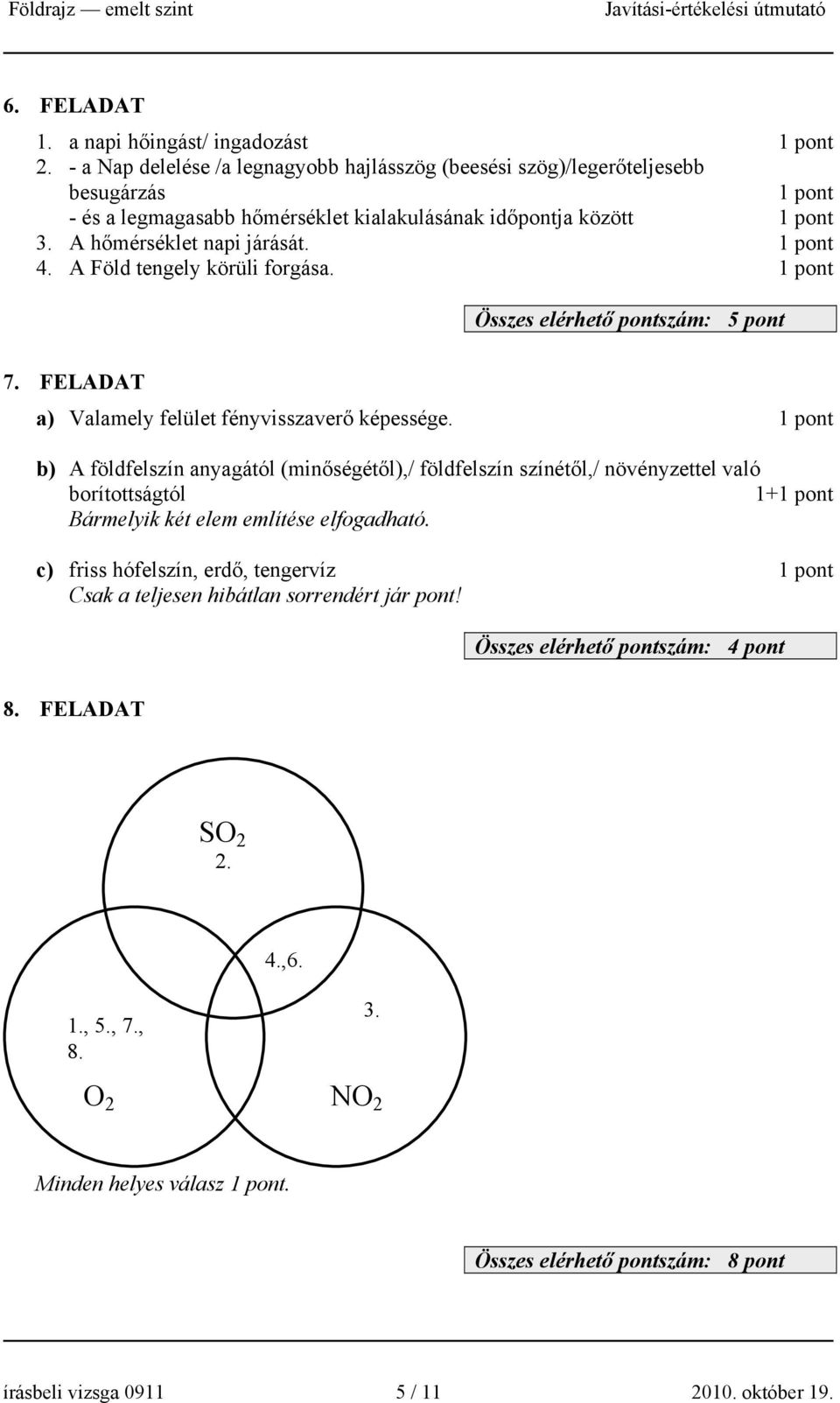 A Föld tengely körüli forgása. Összes elérhető pontszám: 5 pont 7. FELADAT a) Valamely felület fényvisszaverő képessége.