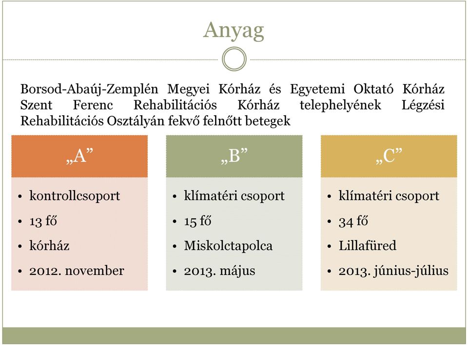 felnőtt betegek A B C kontrollcsoport 13 fő kórház 2012.