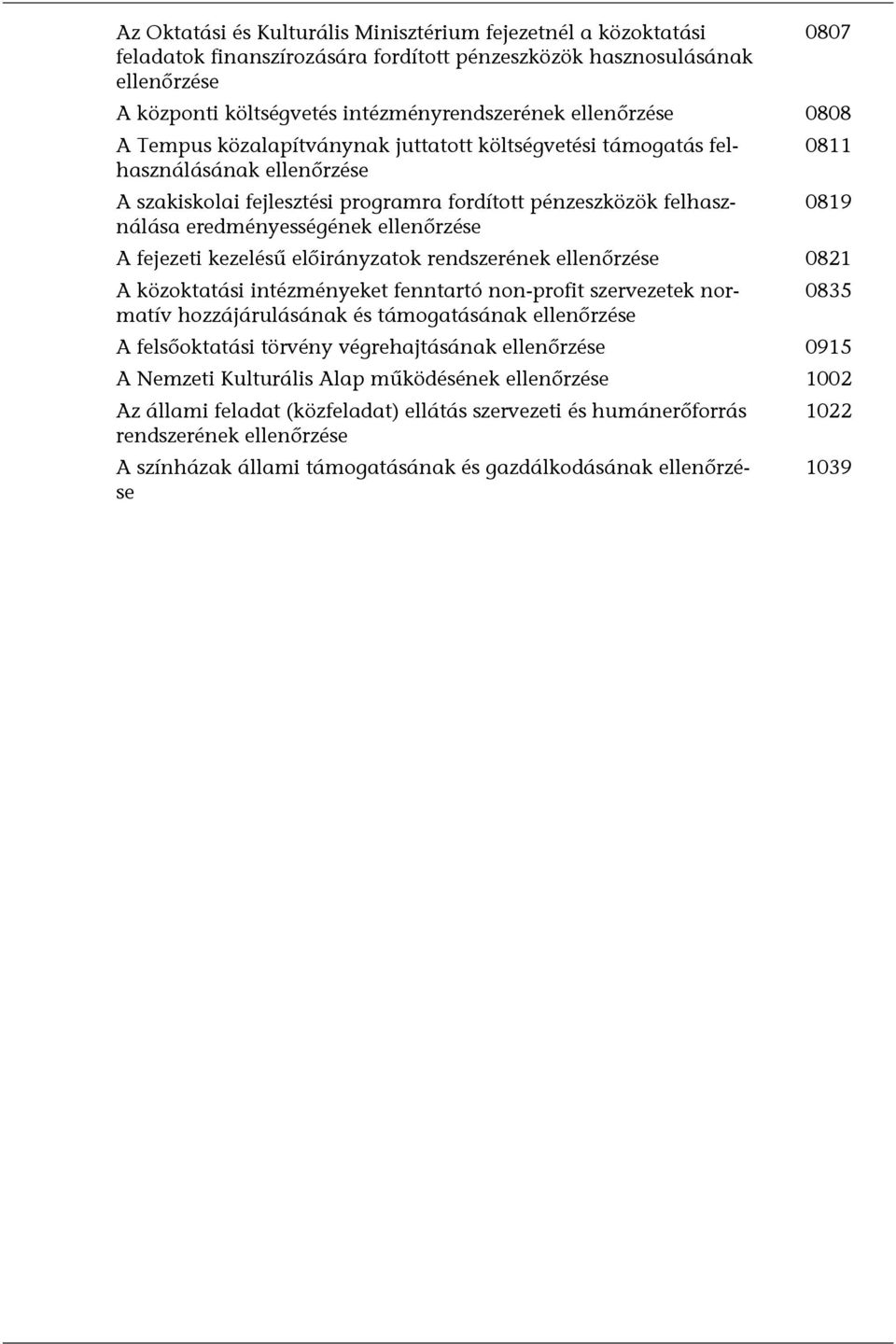 eredményességének ellenőrzése A fejezeti kezelésű előirányzatok rendszerének ellenőrzése 0821 A közoktatási intézményeket fenntartó non-profit szervezetek normatív 0835 hozzájárulásának és