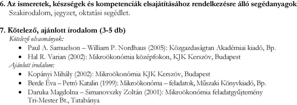 Varian (2002): Mikroökonómia középfokon, KJK Kerszöv, Budapest Ajánlott irodalom: Kopányi Mihály (2002):