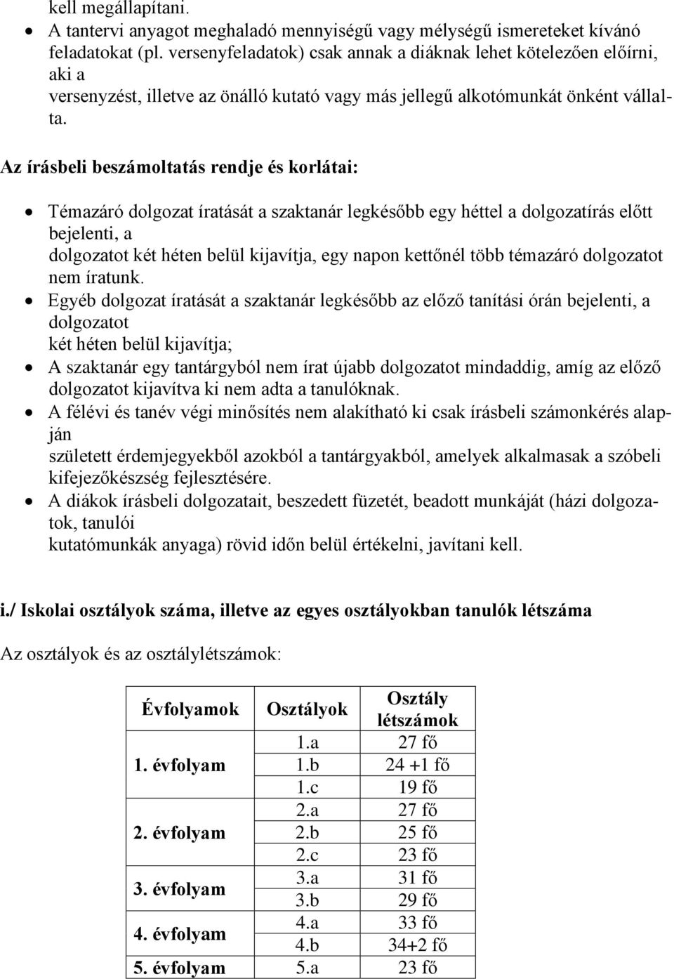 Az írásbeli beszámoltatás rendje és korlátai: Témazáró dolgozat íratását a szaktanár legkésőbb egy héttel a dolgozatírás előtt bejelenti, a dolgozatot két héten belül kijavítja, egy napon kettőnél