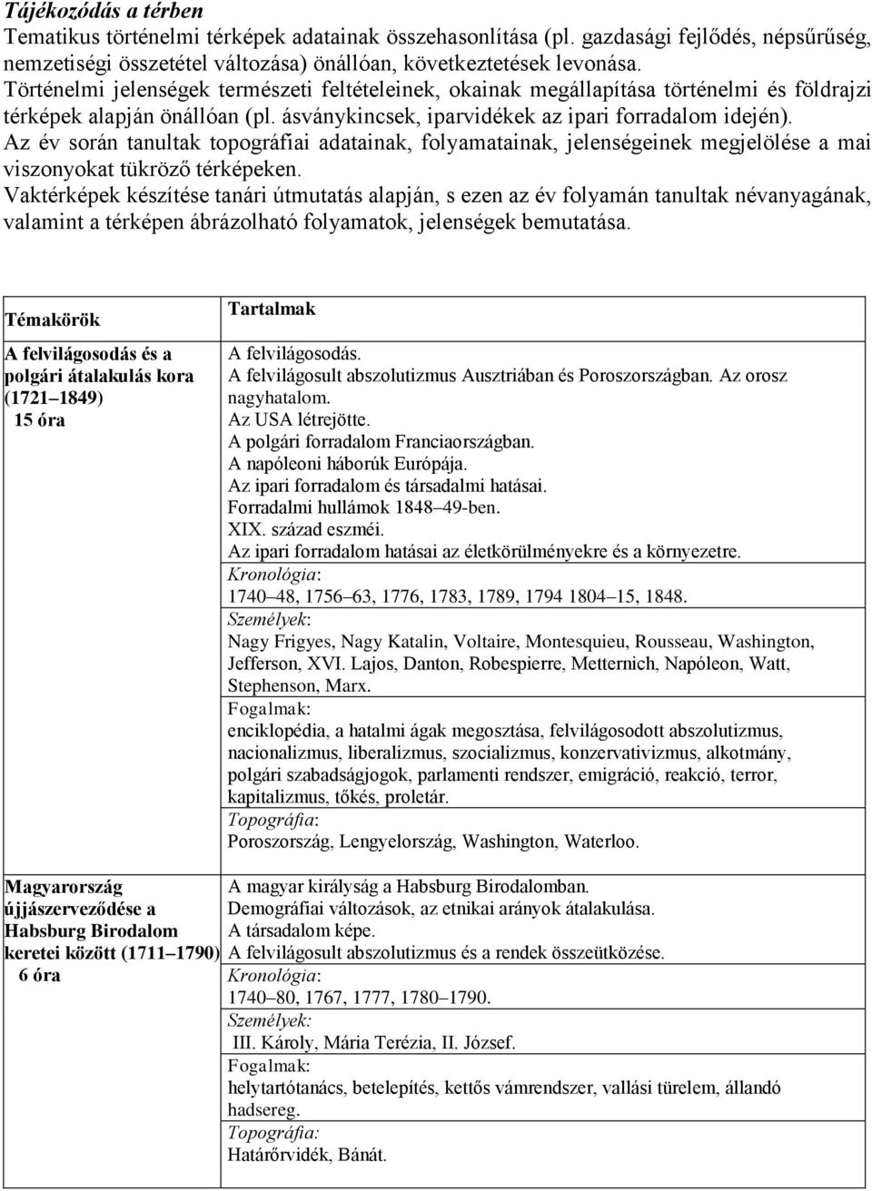 Az év során tanultak topográfiai adatainak, folyamatainak, jelenségeinek megjelölése a mai viszonyokat tükröző térképeken.