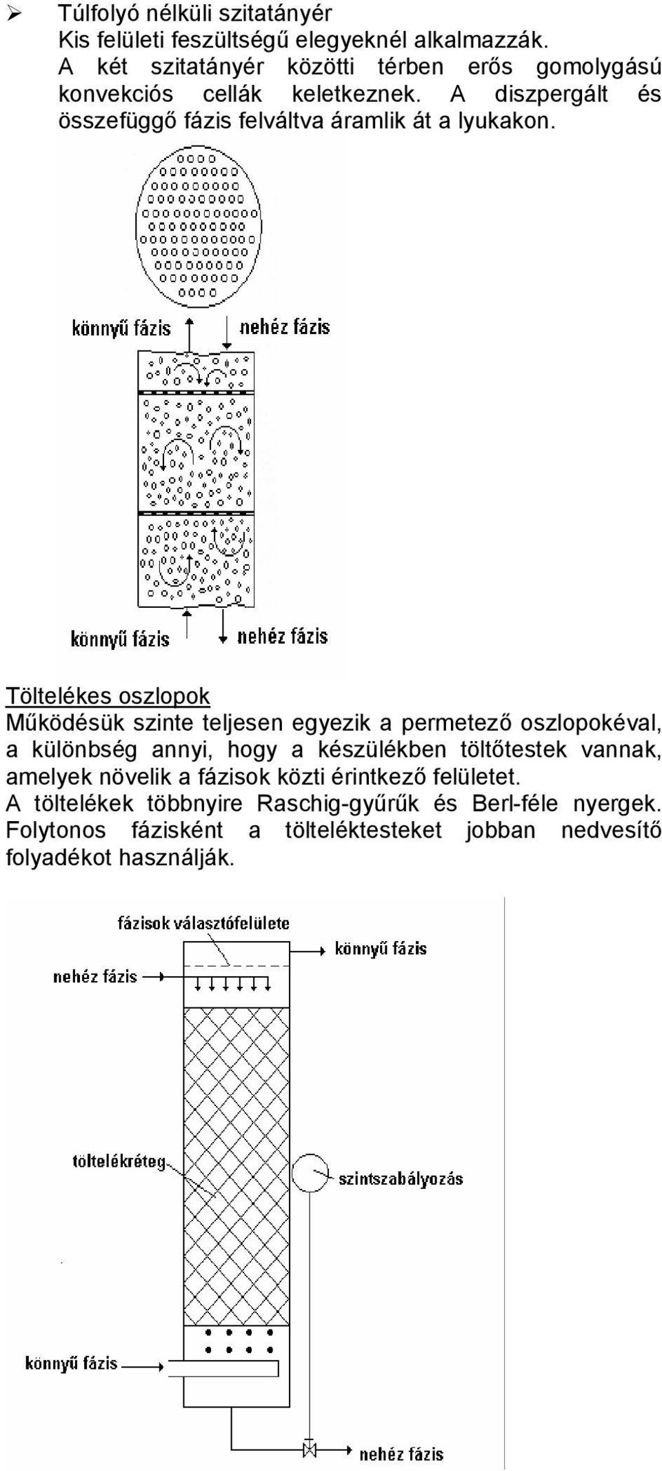 A diszpergált és összefüggő fázis felváltva áramlik át a lyukakon.