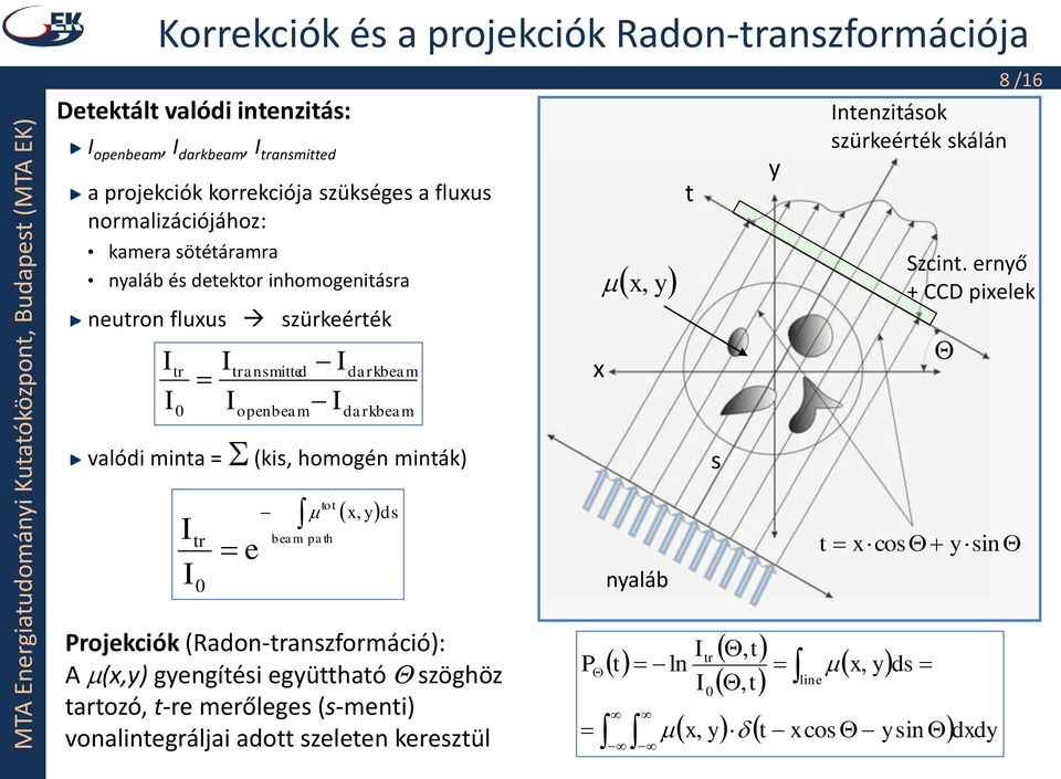 ntenzitások szürkeérték skálán Szcint.