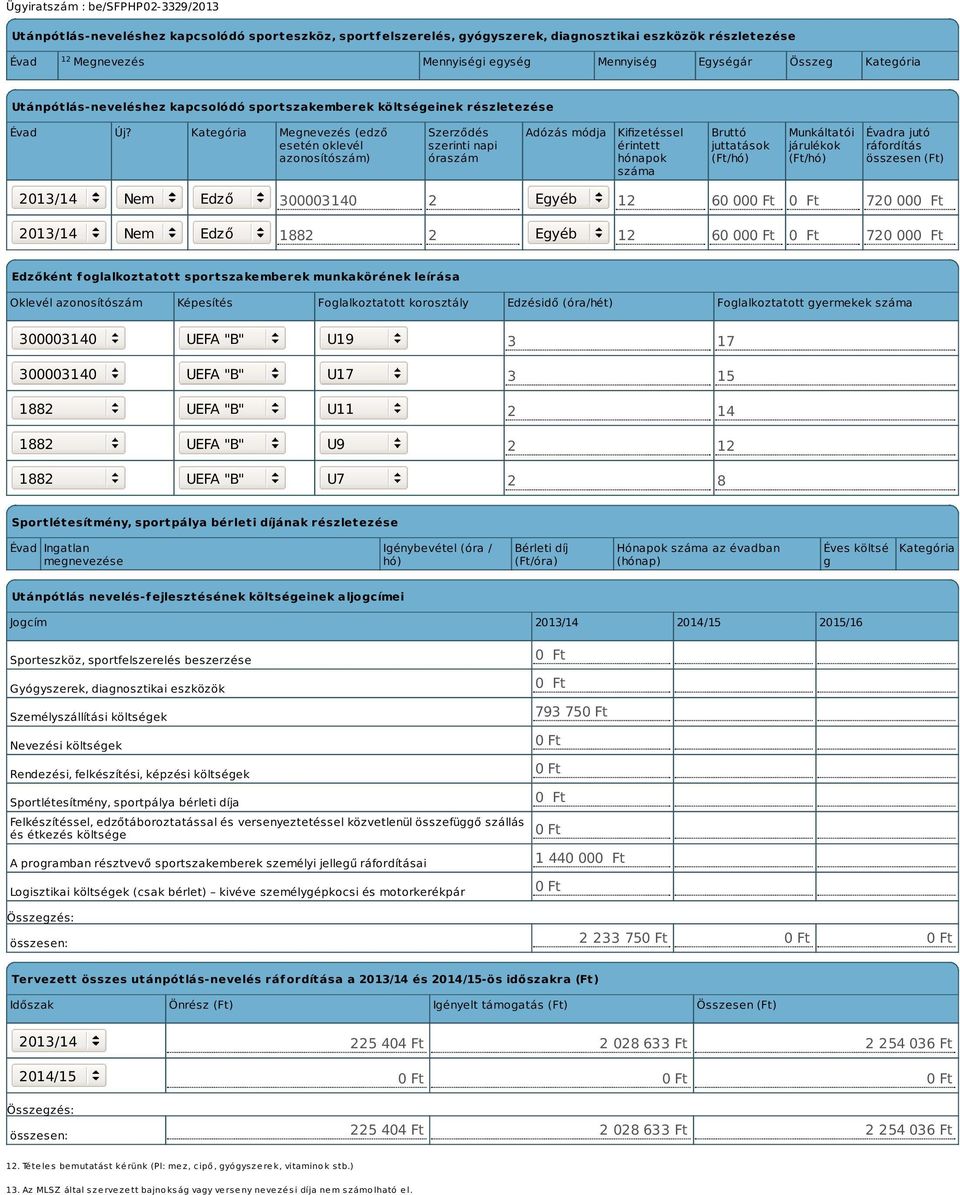 Kategória Megnevezés (edző esetén oklevél azonosítószám) Szerződés szerinti napi óraszám Adózás módja Kifizetéssel érintett hónapok száma Bruttó juttatások (Ft/hó) Munkáltatói járulékok (Ft/hó)
