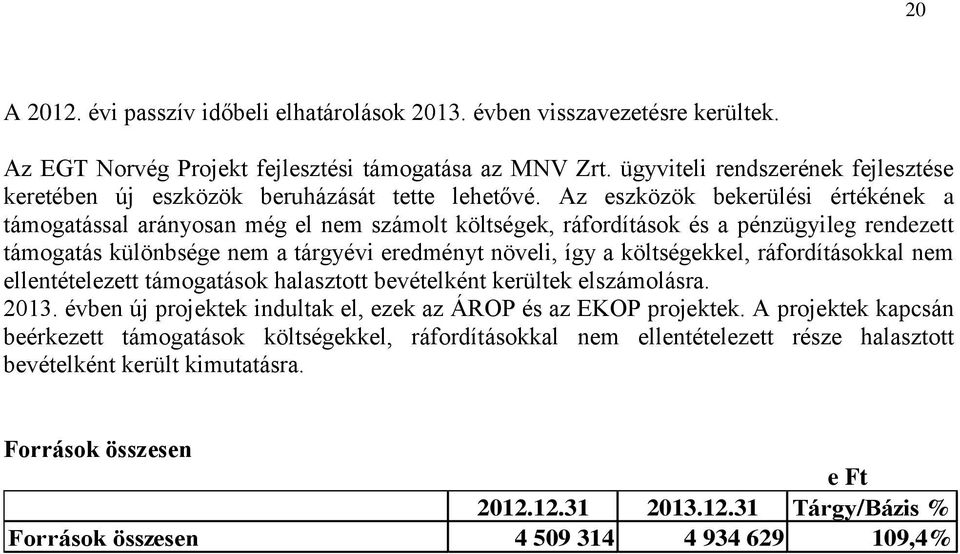 Az eszközök bekerülési értékének a támogatással arányosan még el nem számolt költségek, ráfordítások és a pénzügyileg rendezett támogatás különbsége nem a tárgyévi eredményt növeli, így a