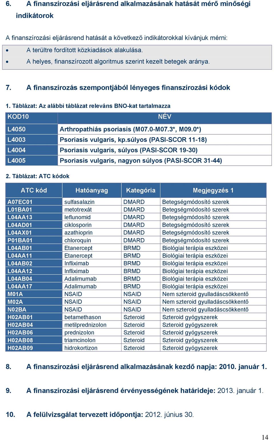 Táblázat: Az alábbi táblázat releváns BNO-kat tartalmazza KOD10 L4050 NÉV Arthropathiás psoriasis (M07.0-M07.3*, M09.0*) L4003 Psoriasis vulgaris, kp.