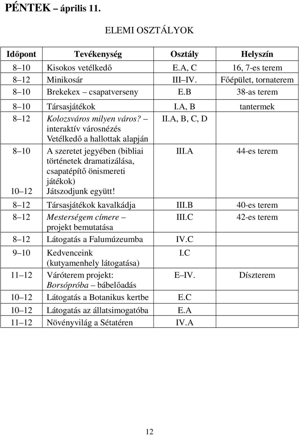 A, B, C, D interaktív városnézés Vetélkedő a hallottak alapján 8 10 10 12 A szeretet jegyében (bibliai történetek dramatizálása, csapatépítő önismereti játékok) Játszodjunk együtt! III.