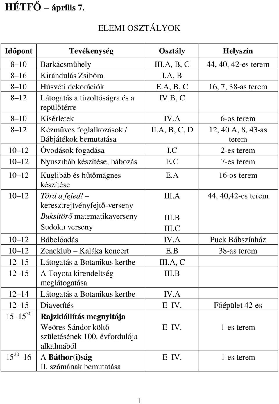 A, B, C, D 12, 40 A, 8, 43-as terem 10 12 Óvodások fogadása I.C 2-es terem 10 12 Nyuszibáb készítése, bábozás E.C 7-es terem 10 12 Kuglibáb és hűtőmágnes E.A 16-os terem készítése 10 12 Törd a fejed!