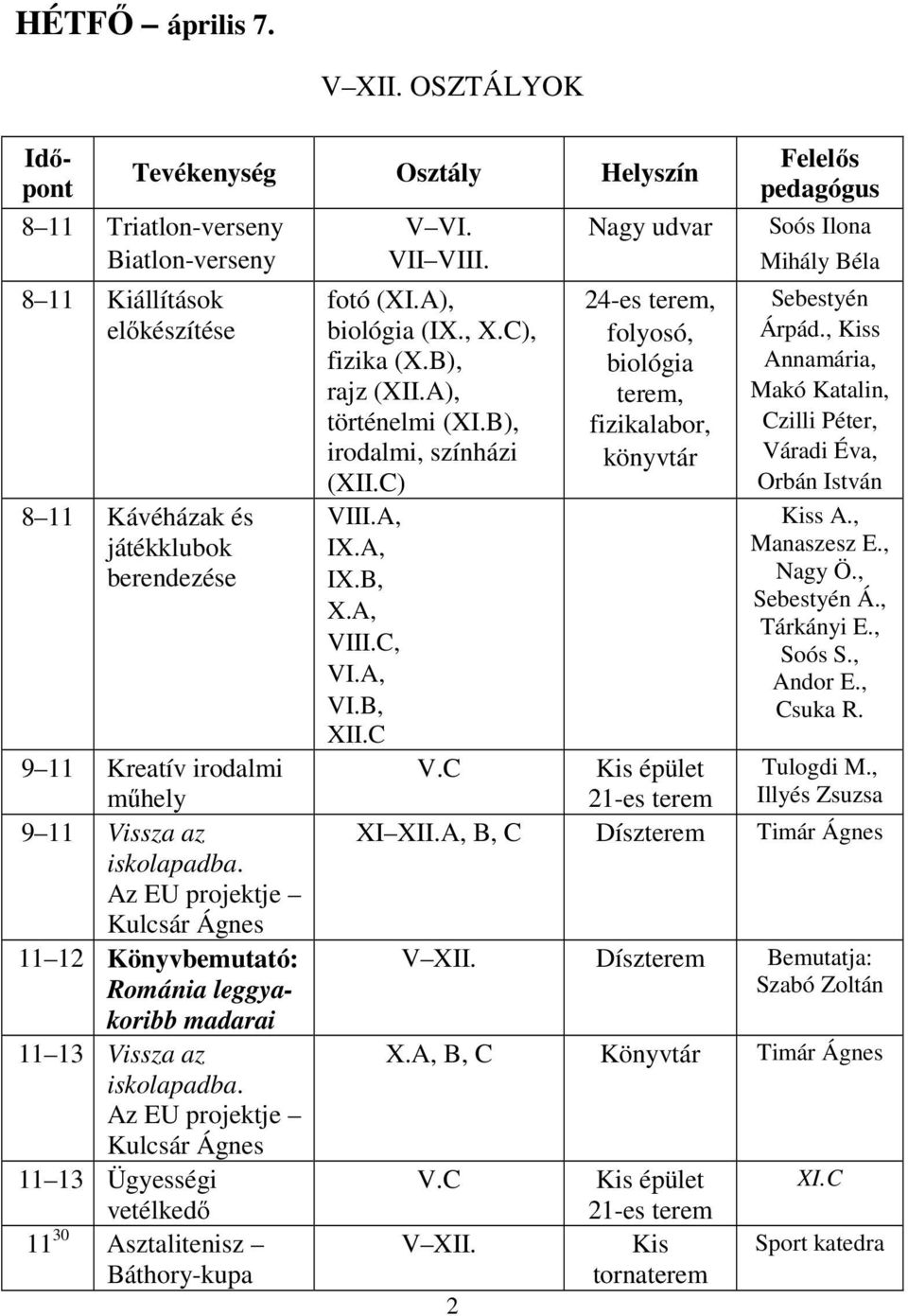 Az EU projektje Kulcsár Ágnes 11 12 Könyvbemutató: Románia leggyakoribb madarai 11 13 Vissza az iskolapadba.