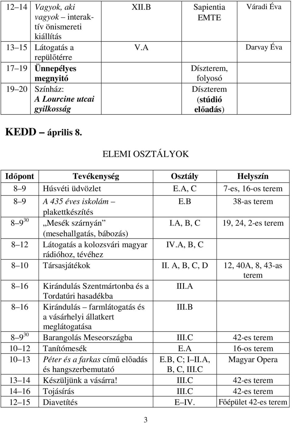 B 38-as terem plakettkészítés 8 9 30 Mesék szárnyán I.A, B, C 19, 24, 2-es terem (mesehallgatás, bábozás) 8 12 Látogatás a kolozsvári magyar IV.A, B, C rádióhoz, tévéhez 8 10 Társasjátékok II.