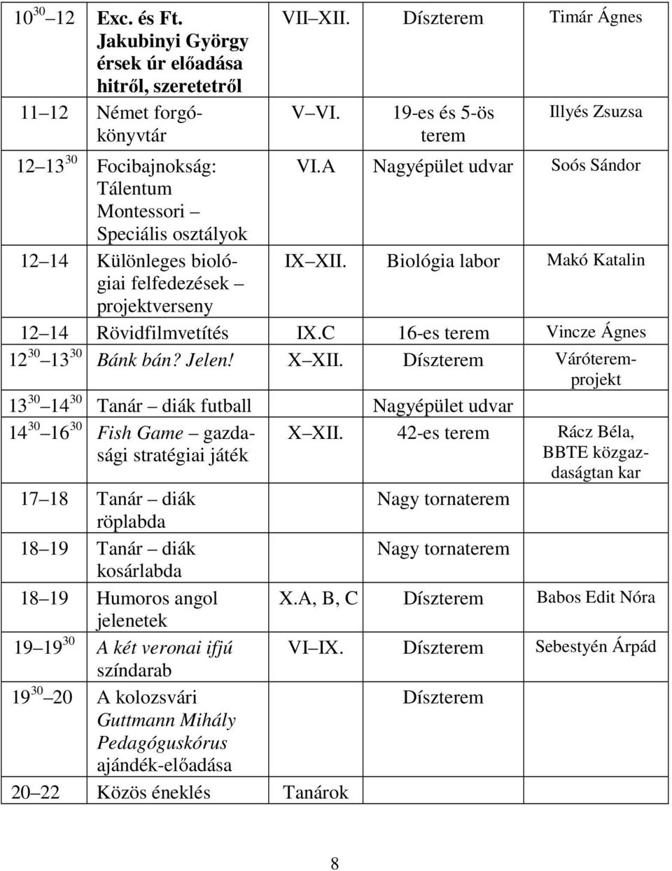 C 16-es terem Vincze Ágnes 12 30 13 30 Bánk bán? Jelen! X XII. Díszterem Váróteremprojekt 13 30 14 30 Tanár diák futball Nagyépület udvar 14 30 16 30 Fish Game gazdasági stratégiai játék X XII.