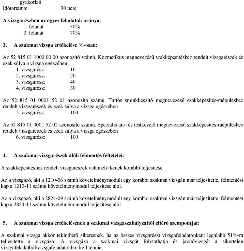 vizsgarész: 20 3. vizsgarész: 40 4.