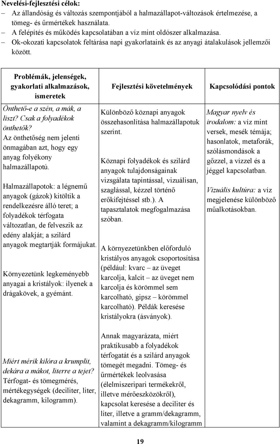 Problémák, jelenségek, gyakorlati alkalmazások, ismeretek Önthető-e a szén, a mák, a liszt? Csak a folyadékok önthetők?