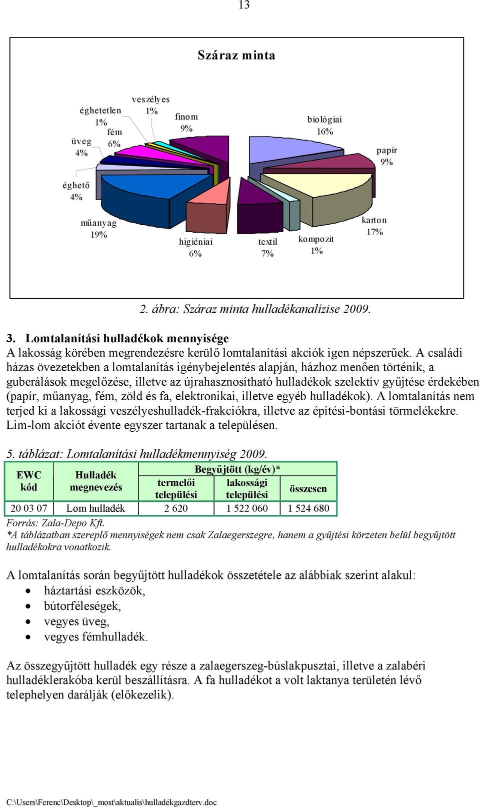 A családi házas övezetekben a lomtalanítás igénybejelentés alapján, házhoz menően történik, a guberálások megelőzése, illetve az újrahasznosítható hulladékok szelektív gyűjtése érdekében (papír,