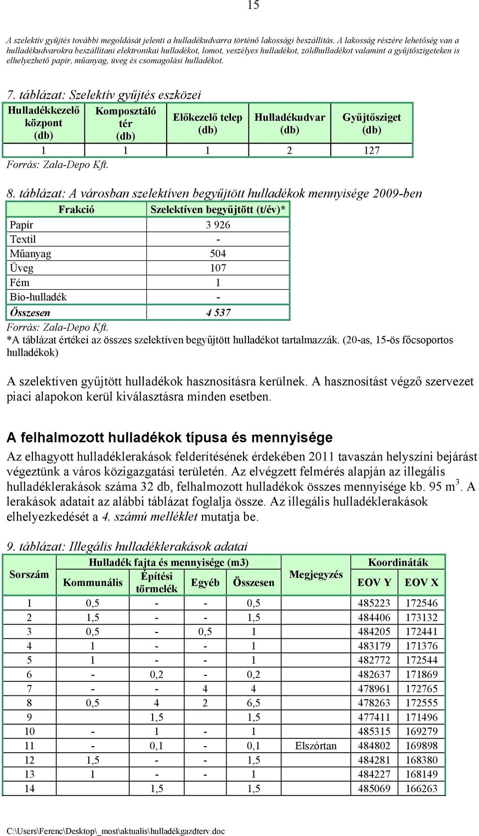 és csomagolási hulladékot. 7.