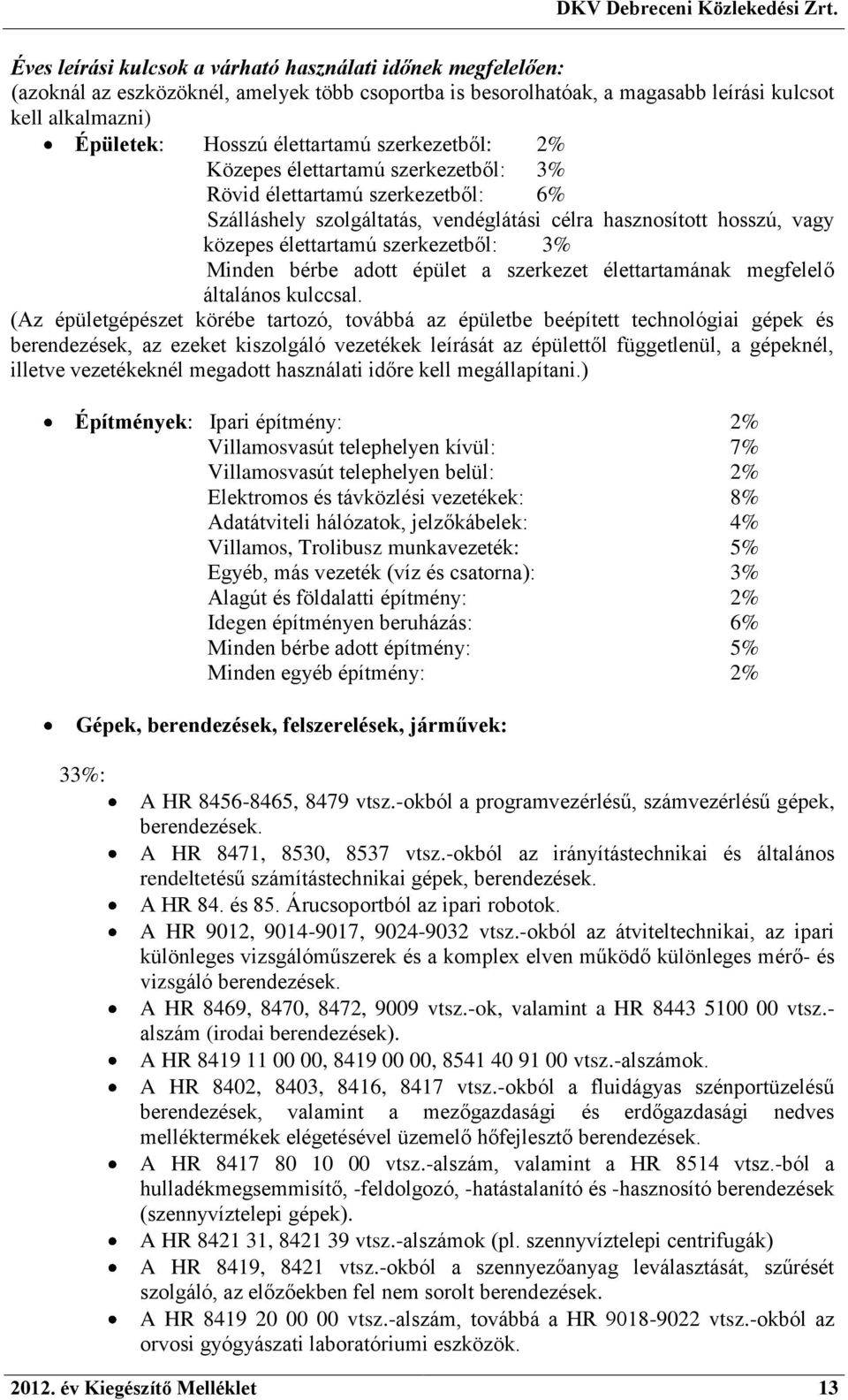 élettartamú szerkezetből: 2% Közepes élettartamú szerkezetből: 3% Rövid élettartamú szerkezetből: 6% Szálláshely szolgáltatás, vendéglátási célra hasznosított hosszú, vagy közepes élettartamú