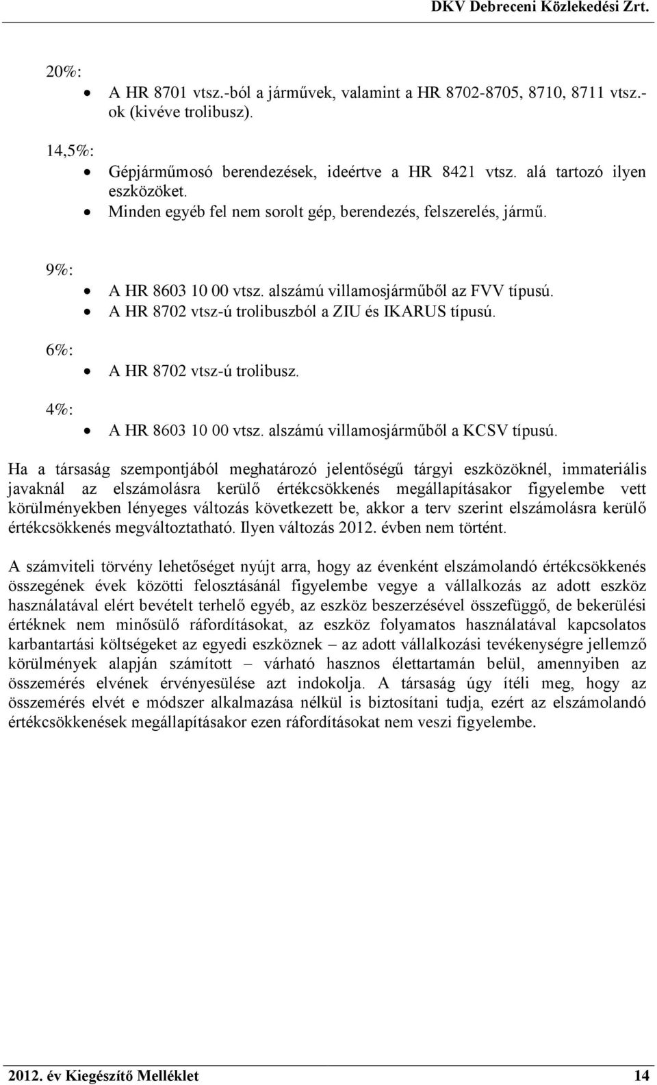 A HR 8702 vtsz-ú trolibuszból a ZIU és IKARUS típusú. A HR 8702 vtsz-ú trolibusz. A HR 8603 10 00 vtsz. alszámú villamosjárműből a KCSV típusú.