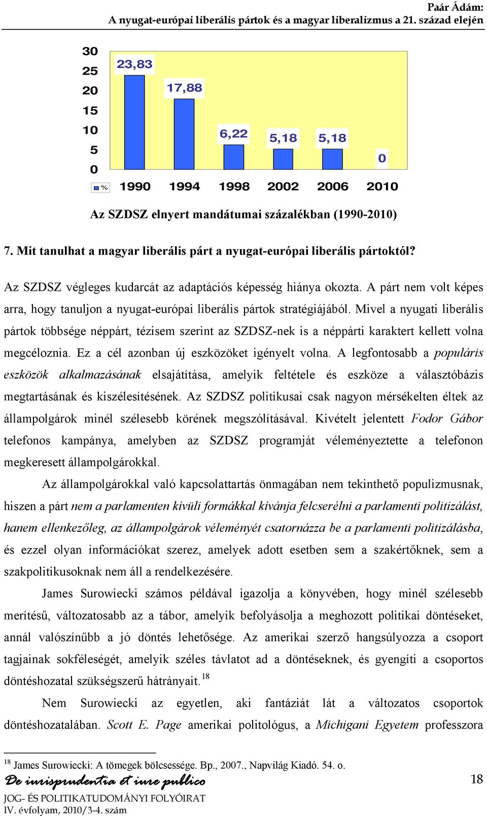 A párt nem volt képes arra, hogy tanuljon a nyugat-európai liberális pártok stratégiájából.