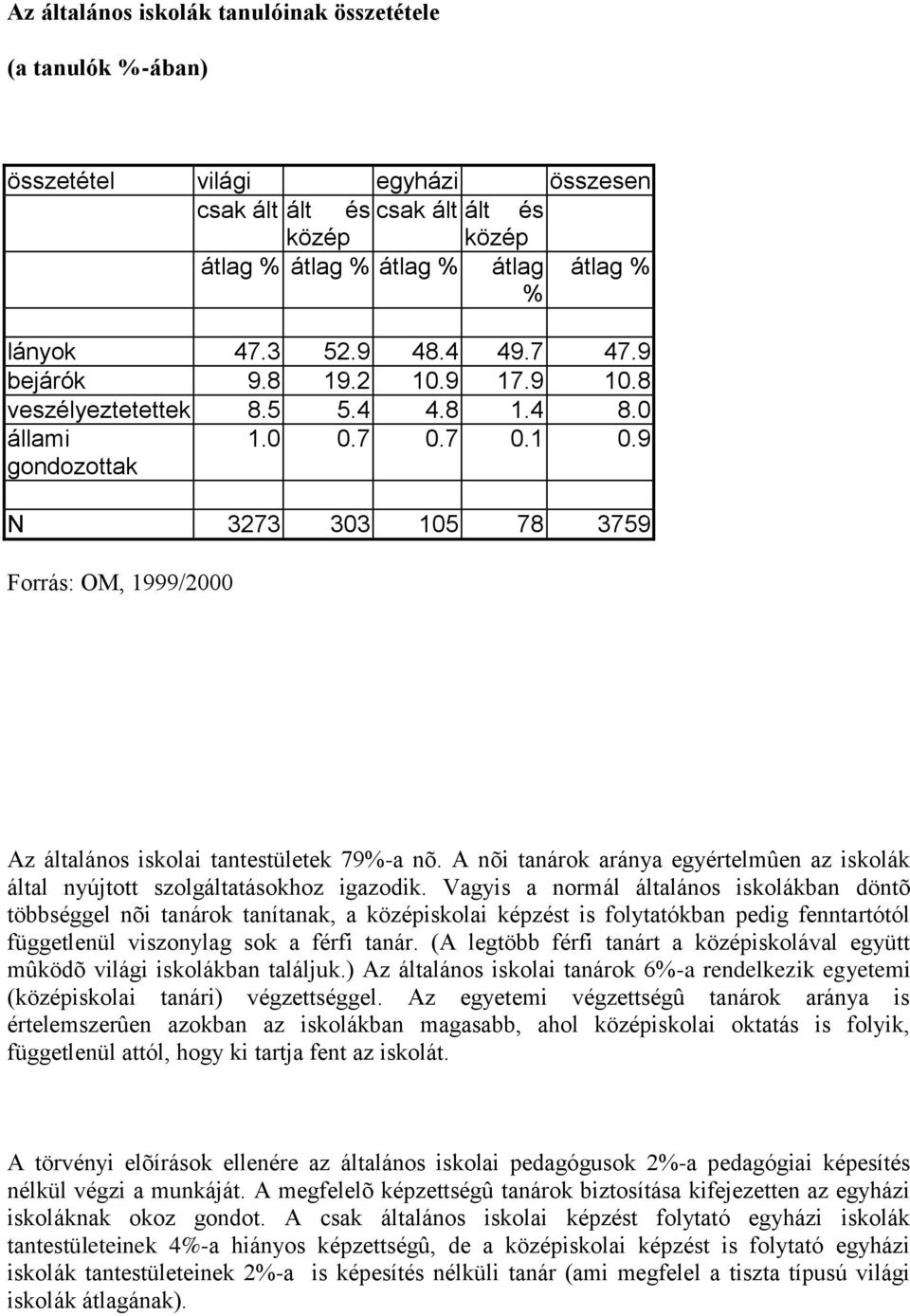 A nõi tanárok aránya egyértelmûen az iskolák által nyújtott szolgáltatásokhoz igazodik.