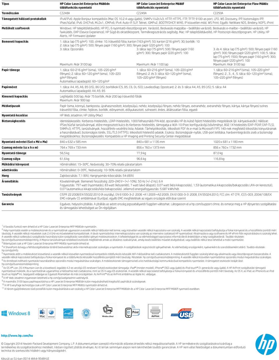 WINS, IP közvetlen mód, WS Print; Egyéb: NetWare NDS, Bindery, NDPS, iprint Windows: HP telepítő/eltávolító, HP PCL 6 -illesztőprogram, Varázsló, Beolvasás mappába beállítási varázsló, Beolvasás