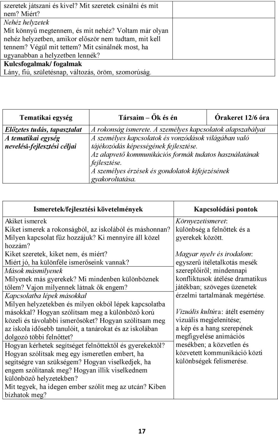 Tematikai egység Társaim Ők és én Órakeret 12/6 óra Előzetes tudás, tapasztalat nevelési-fejlesztési céljai A rokonság ismerete.