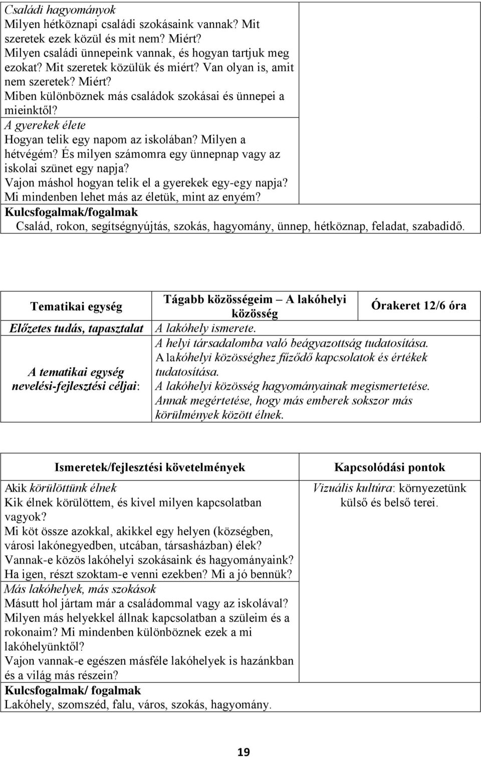 Milyen a hétvégém? És milyen számomra egy ünnepnap vagy az iskolai szünet egy napja? Vajon máshol hogyan telik el a gyerekek egy-egy napja? Mi mindenben lehet más az életük, mint az enyém?