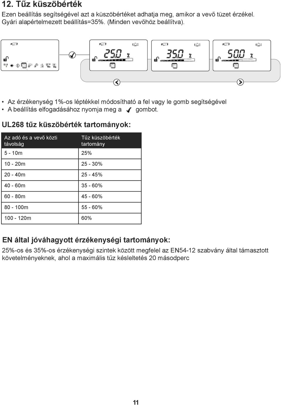 UL268 tűz küszöbérték tartományok: Az adó és a vevő közti távolság 5-10m 25% Tűz küszöbérték tartomány 10-20m 25-30% 20-40m 25-45% 40-60m 35-60% 60-80m 45-60% 80-100m