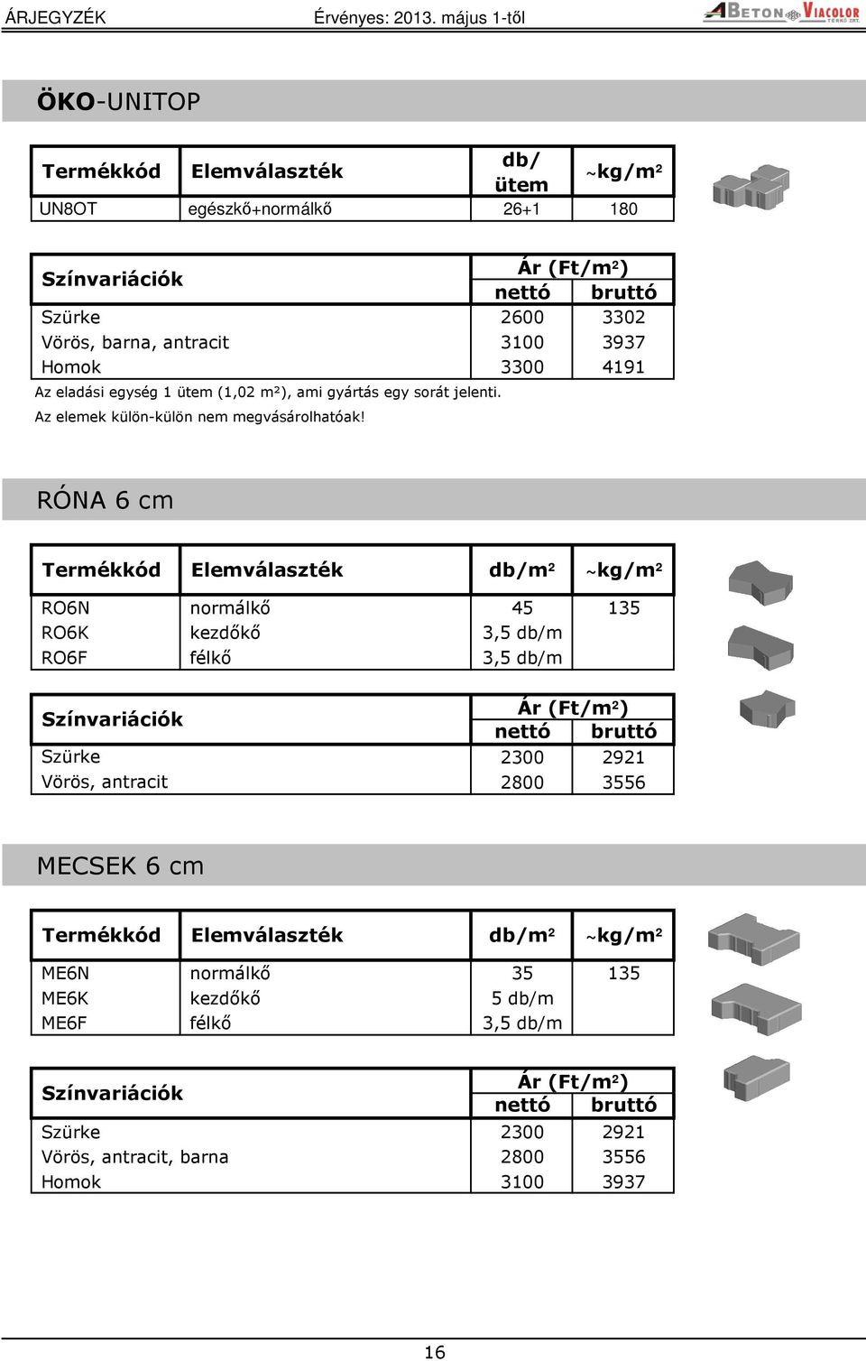 RÓNA 6 cm RO6N normálkő 45 135 RO6K kezdőkő 3,5 db/m RO6F félkő 3,5 db/m Vörös, antracit 2300 2921 2800 3556 MECSEK