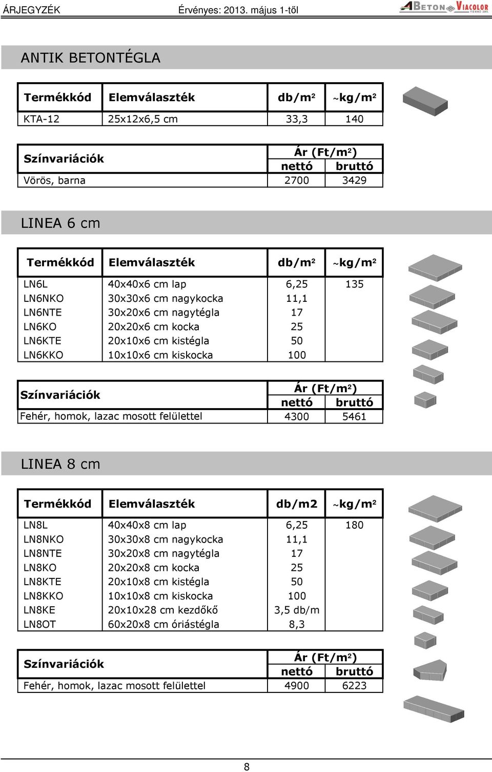 5461 LINEA 8 cm db/m2 LN8L 40x40x8 cm lap 6,25 180 LN8NKO 30x30x8 cm nagykocka 11,1 LN8NTE 30x20x8 cm nagytégla 17 LN8KO 20x20x8 cm kocka 25 LN8KTE 20x10x8