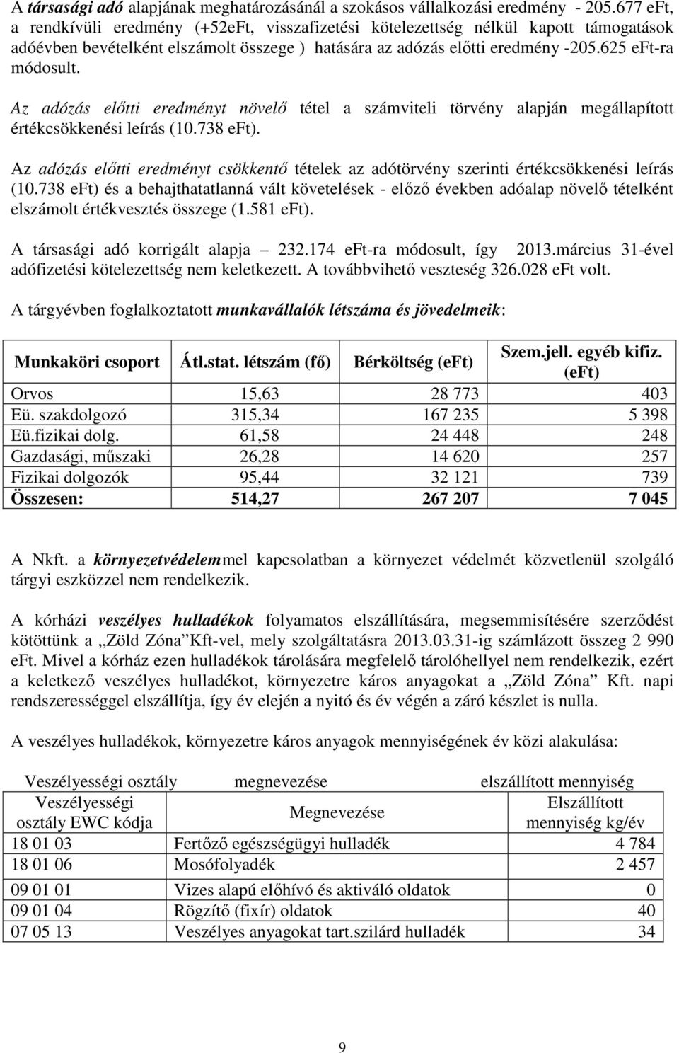 Az adózás elıtti eredményt növelı tétel a számviteli törvény alapján megállapított értékcsökkenési leírás (10.738 eft).