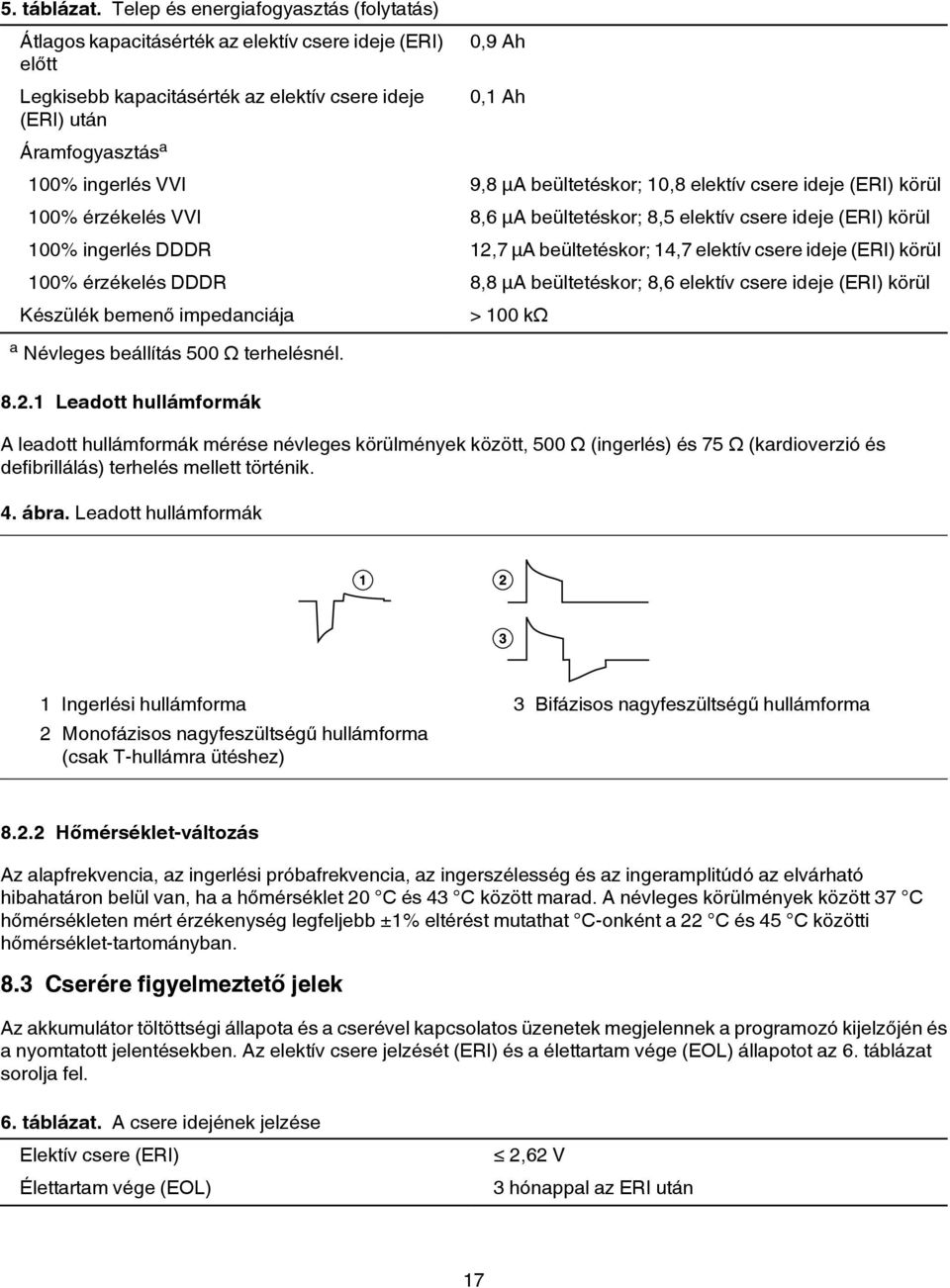 ingerlés VVI 9,8 µa beültetéskor; 10,8 elektív csere ideje (ERI) körül 100% érzékelés VVI 8,6 µa beültetéskor; 8,5 elektív csere ideje (ERI) körül 100% ingerlés DDDR 12,7 µa beültetéskor; 14,7