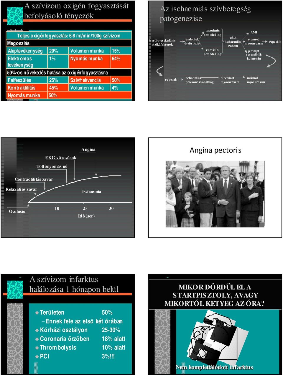 rizikófaktorok repetitio endothel dysfu nctio vas cularis remodelling card ialis remodelling ischaemias praecond itionaltság akut isch aemiás roham hibernált myocardiu m AMI stunn ed myocardiu m p