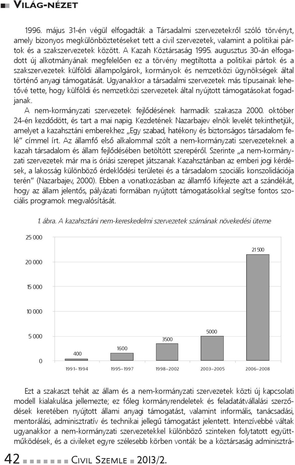 augusztus 30-án elfogadott új alkotmányának megfelelően ez a törvény megtiltotta a politikai pártok és a szakszervezetek külföldi állampolgárok, kormányok és nemzetközi ügynökségek által