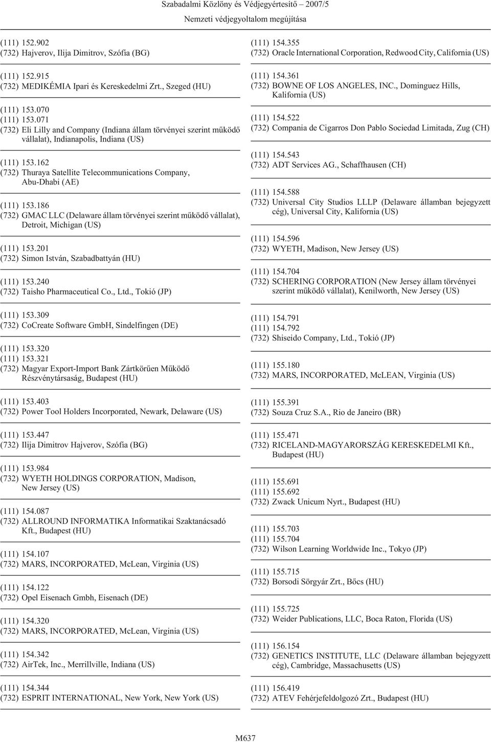 162 (732) Thuraya Satellite Telecommunications Company, Abu-Dhabi (AE) (111) 153.186 (732) GMAC LLC (Delaware állam törvényei szerint mûködõ vállalat), Detroit, Michigan (US) (111) 153.