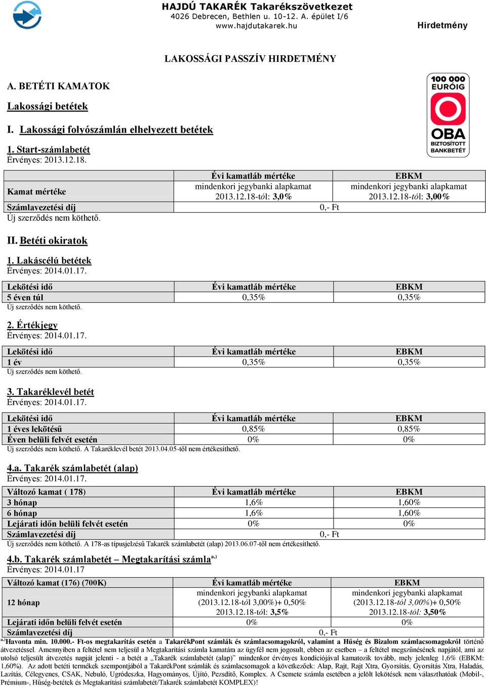 Betéti okiratok 1. Lakáscélú betétek Lekötési idő Évi kamatláb mértéke EBKM 5 éven túl 0,35% 0,35% Új szerződés nem köthető. 2.