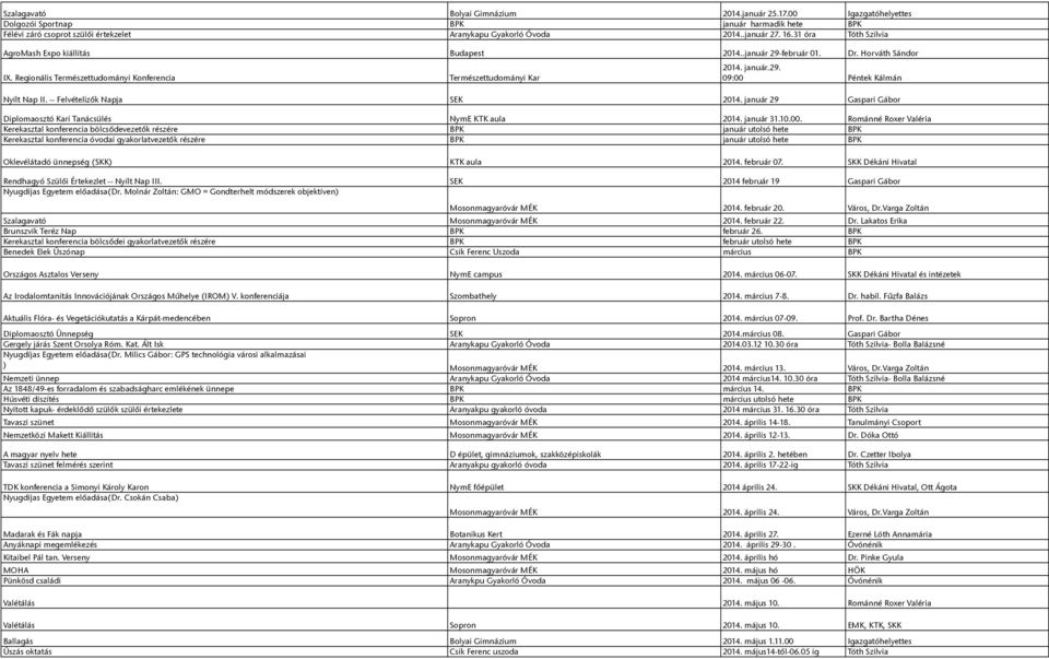 -- Felvételizők Napja SEK 2014. január 29 Gaspari Gábor Diplomaosztó Kari Tanácsülés NymE KTK aula 2014. január 31.10.00.