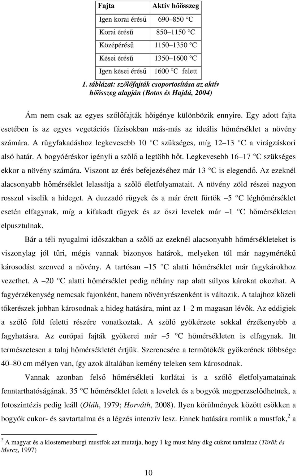 Egy adott fajta esetében is az egyes vegetációs fázisokban más-más az ideális hőmérséklet a növény számára. A rügyfakadáshoz legkevesebb 10 C szükséges, míg 12 13 C a virágzáskori alsó határ.