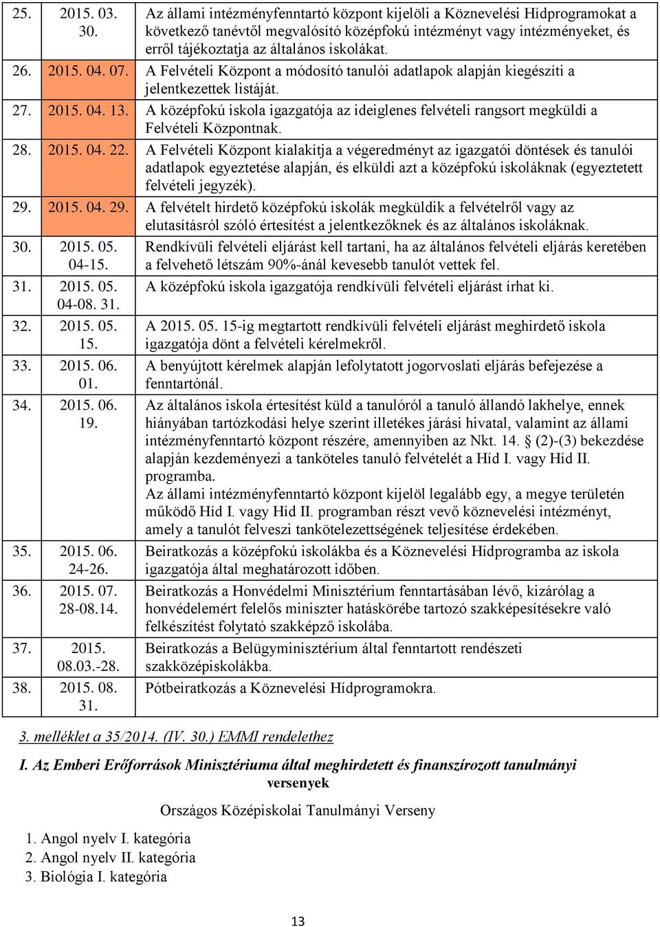 2015. 04. 07. A Felvételi Központ a módosító tanulói adatlapok alapján kiegészíti a jelentkezettek listáját. 27. 2015. 04. 13.